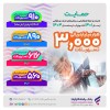 پرداخت بالغ بر 3.000 هزار میلیارد ریال تسهیلات به بخش‌های بازرگانی و خدمات از سوی بانک رفاه کارگران بانک رفاه کارگران با هدف حمایت از ایجاد و حفظ اشتغالزایی در بخش های خدمات و بازرگانی، از سال 1401 تا انتهای آبان ماه سال جاری بالغ بر 3.000 هزار میلیارد ریال تسهیلات به واحدهای تولیدی فعال در این حوزه‌ها پرداخت کرده است.